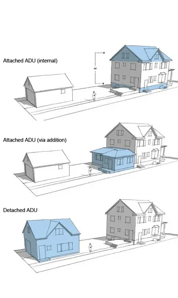 Understanding the California ADU Grant Program in 2025